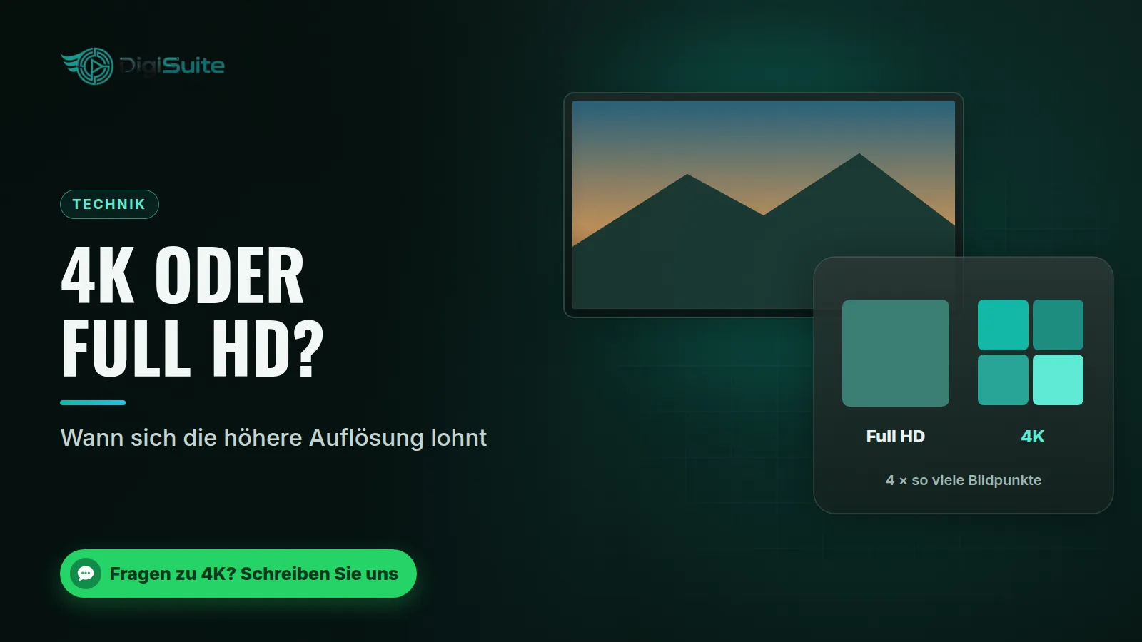 4K oder Full HD?: Wann sich die höhere Auflösung lohnt