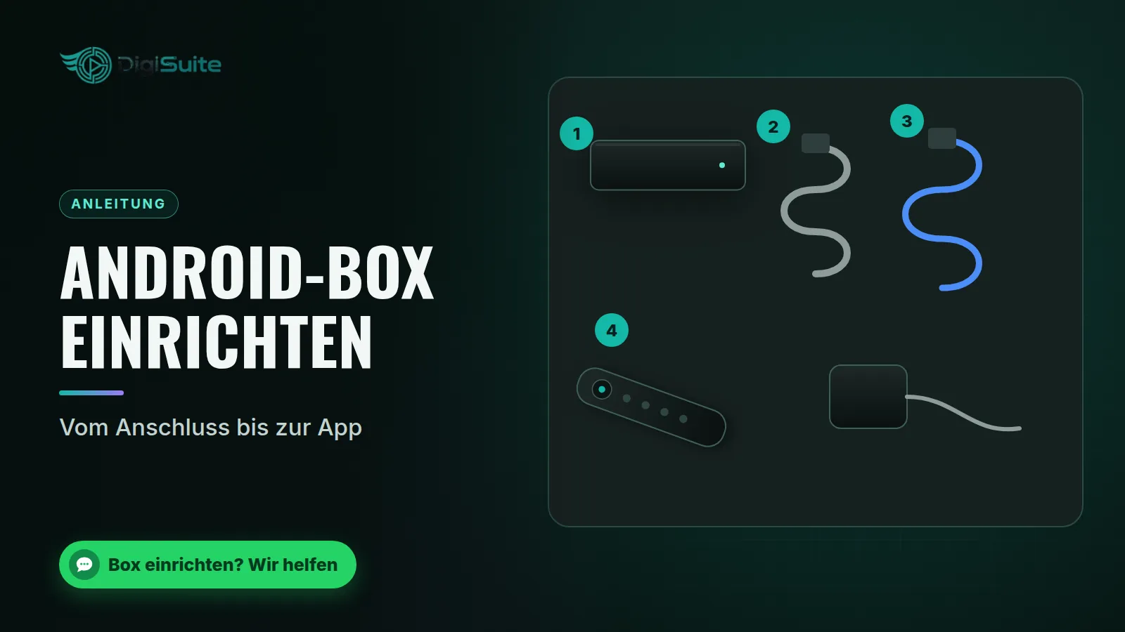 Android-Box einrichten: Vom Anschluss bis zur App