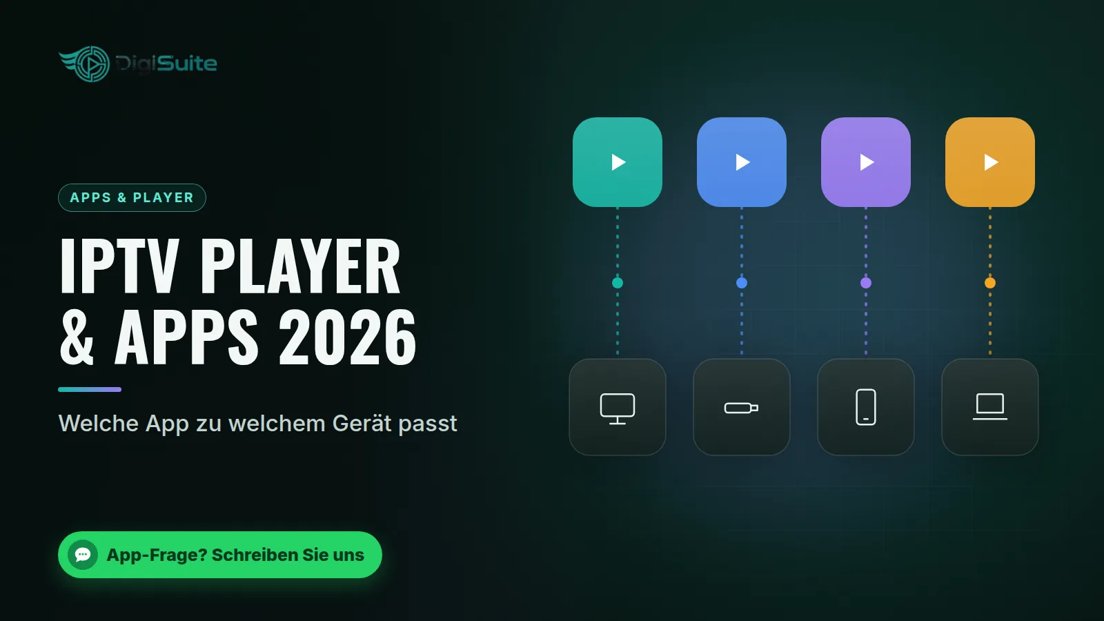 IPTV Player & Apps 2026: Welche App zu welchem Gerät passt