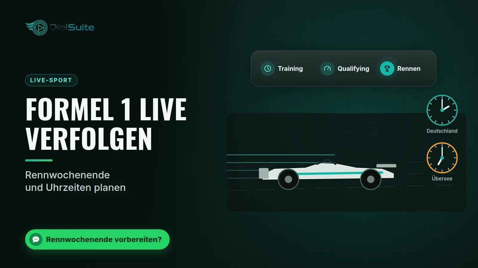 Formel 1 live verfolgen: Rennwochenende und Uhrzeiten planen
